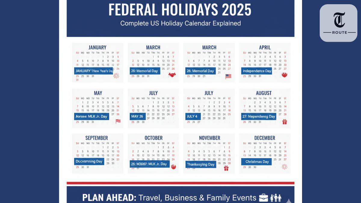 Federal Holidays 2025: Complete US Holiday Calendar Explained