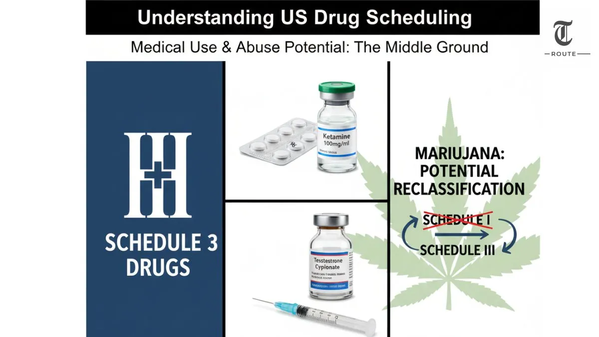 What Are Schedule 3 Drugs? Meaning, List and Why It’s in the News