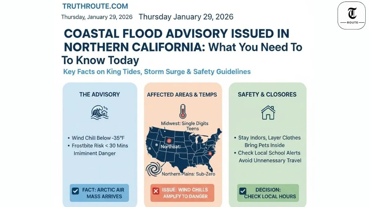 Coastal Flood Advisory Northern California: What You Need to Know
