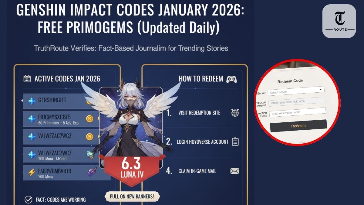 Active Genshin Impact redeem codes Jan 2026 Primogems