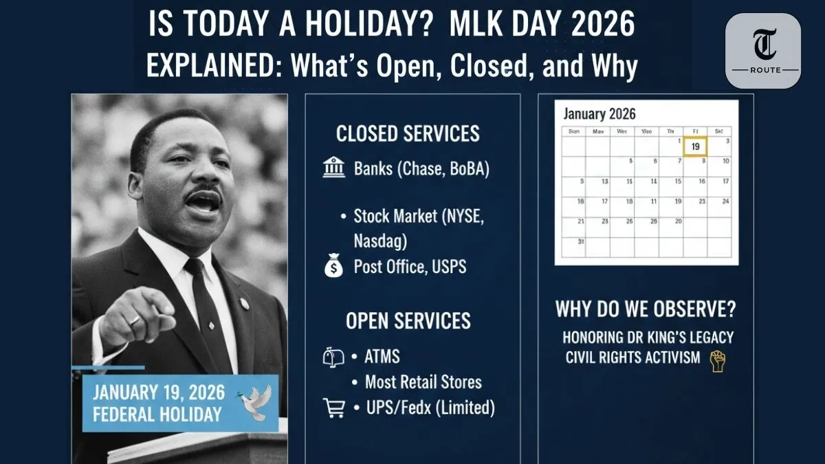 Is Today a Holiday? MLK Day 2026 Explained: What’s Open, Closed, and Why