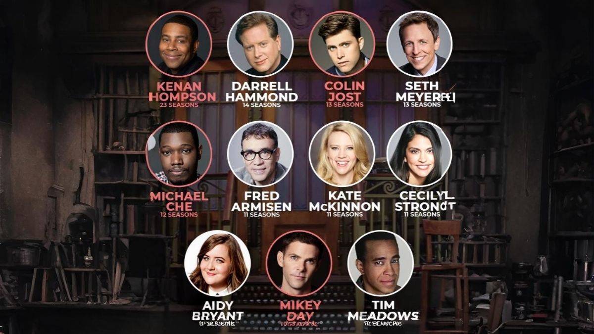 SNL Cast 2026: Full Current Cast and New Members Season 51