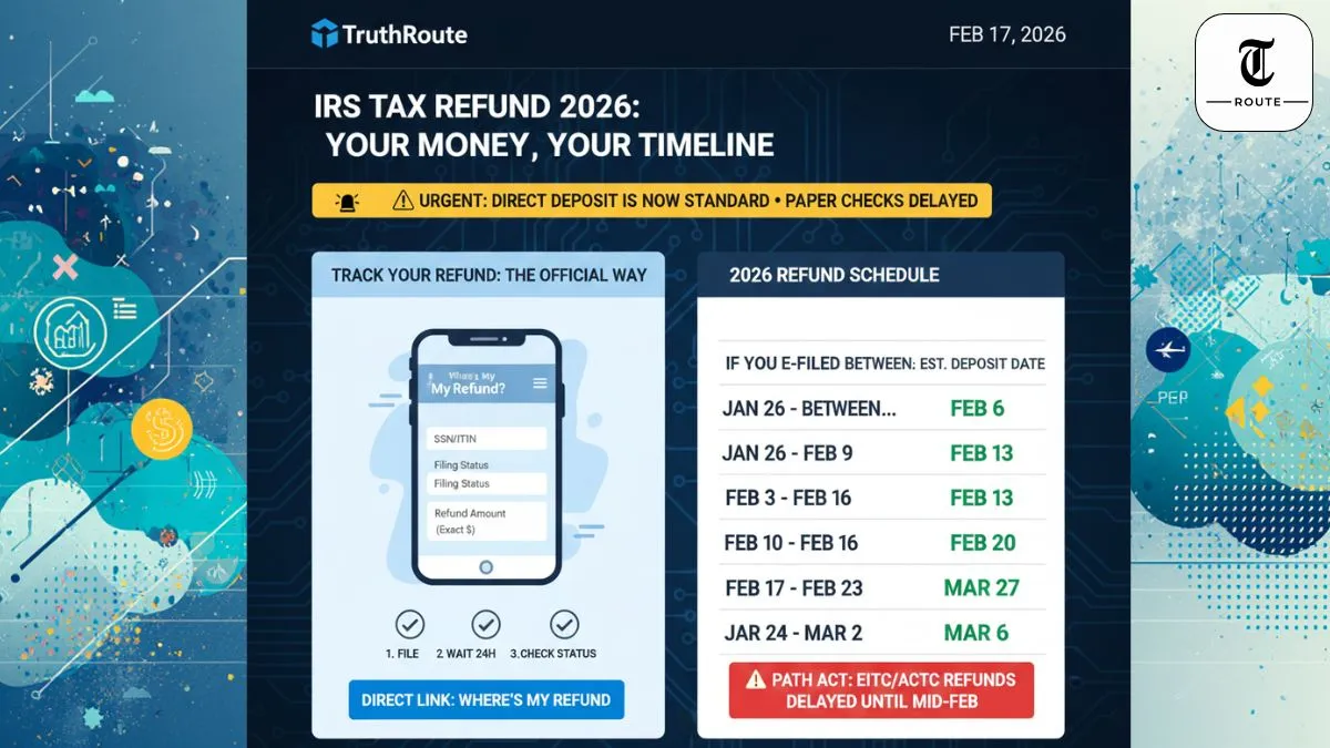 IRS Tax Refund 2026: Payment Dates, Tracking & The New “No Check” Rule